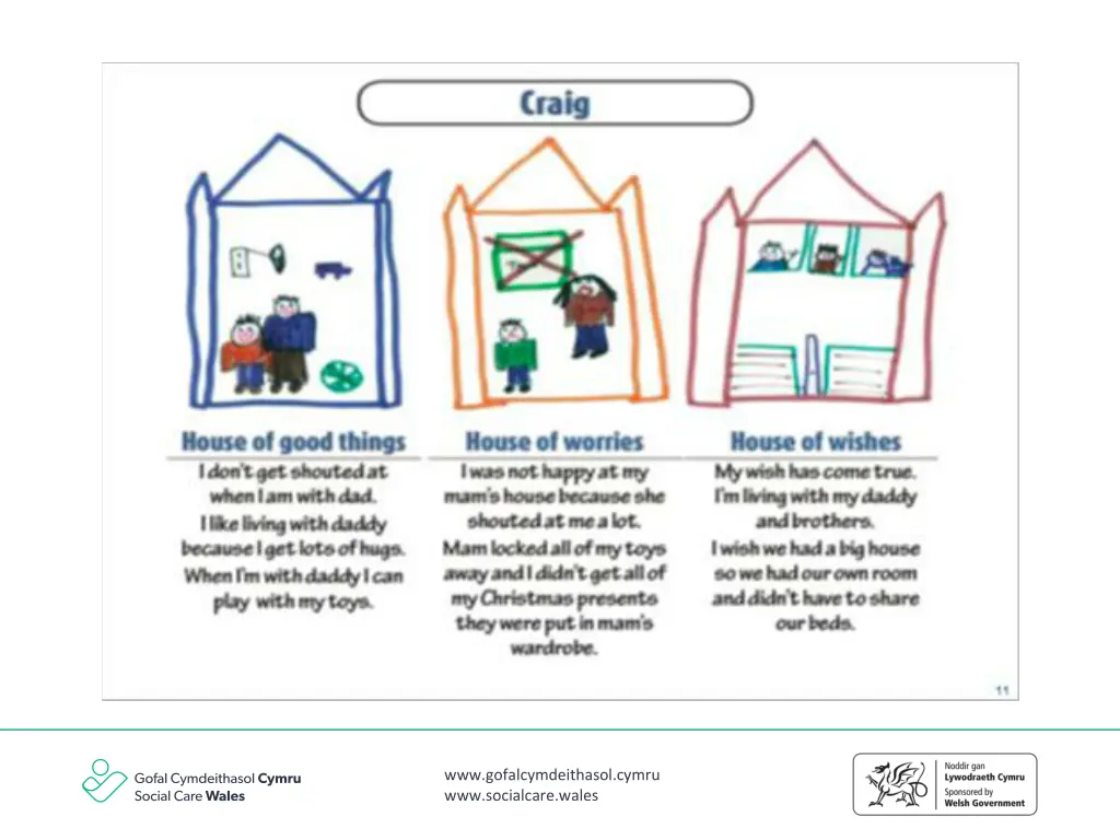 www gofalcymdeithasol cymru www socialcare wales 2