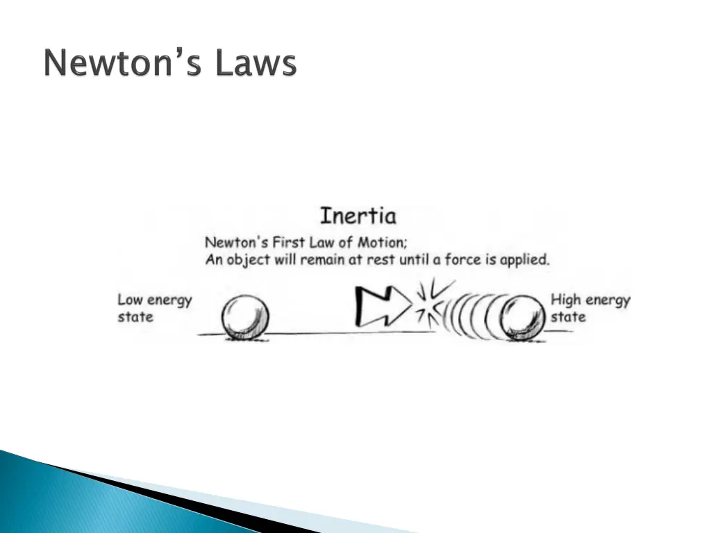 slide7