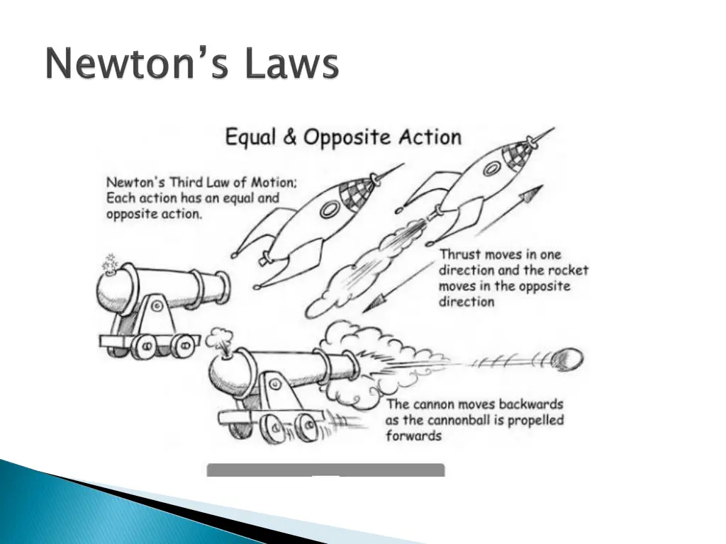 slide9