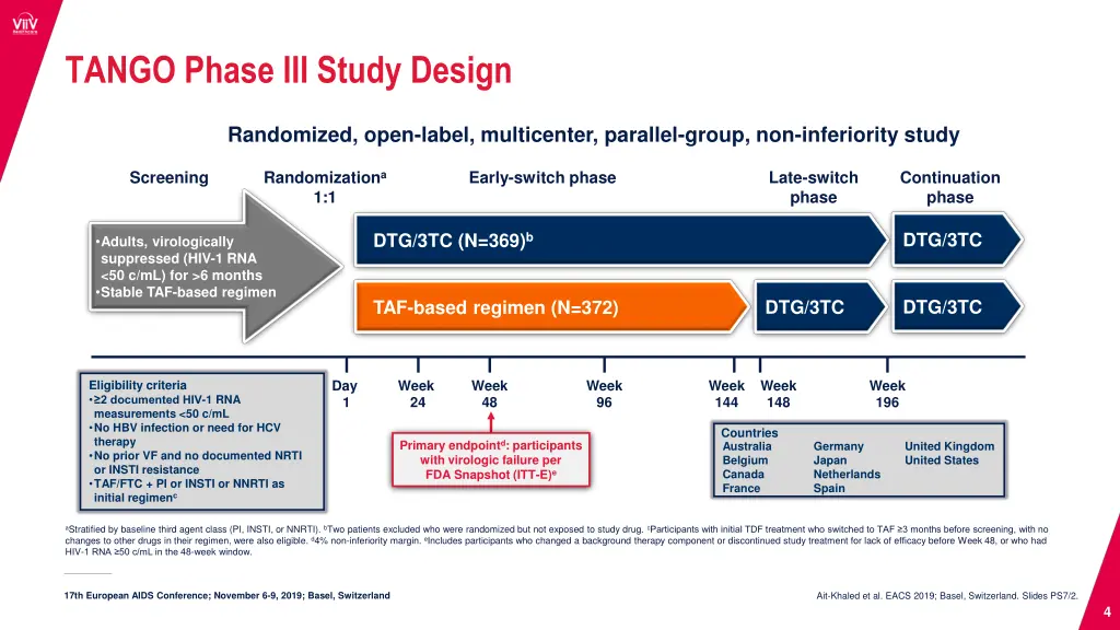 tango phase iii study design