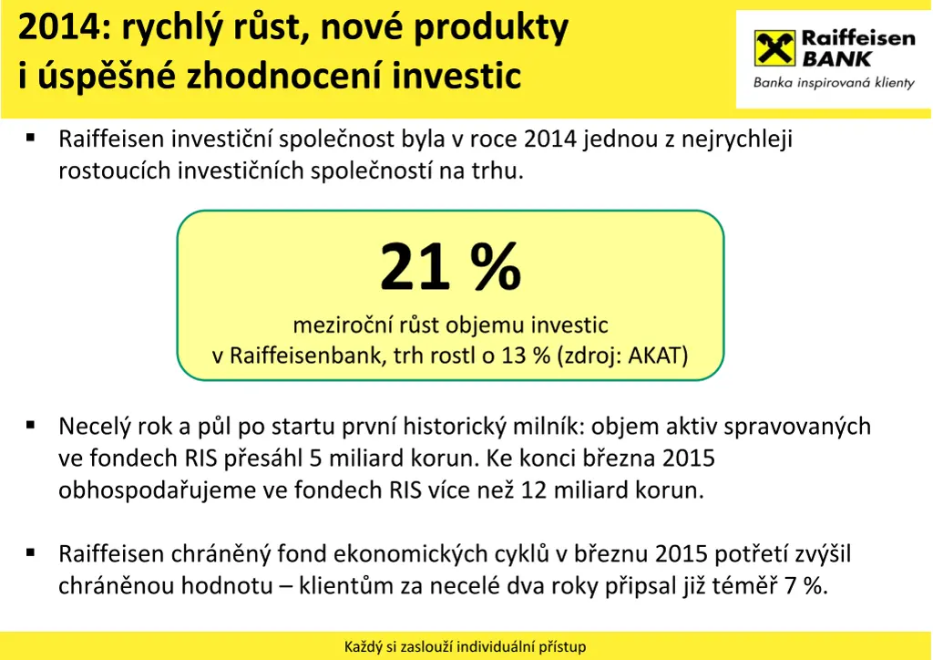 2014 rychl r st nov produkty i sp n zhodnocen