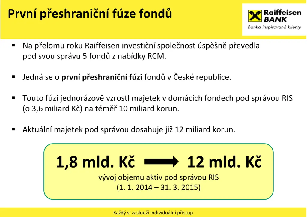 prvn p eshrani n f ze fond