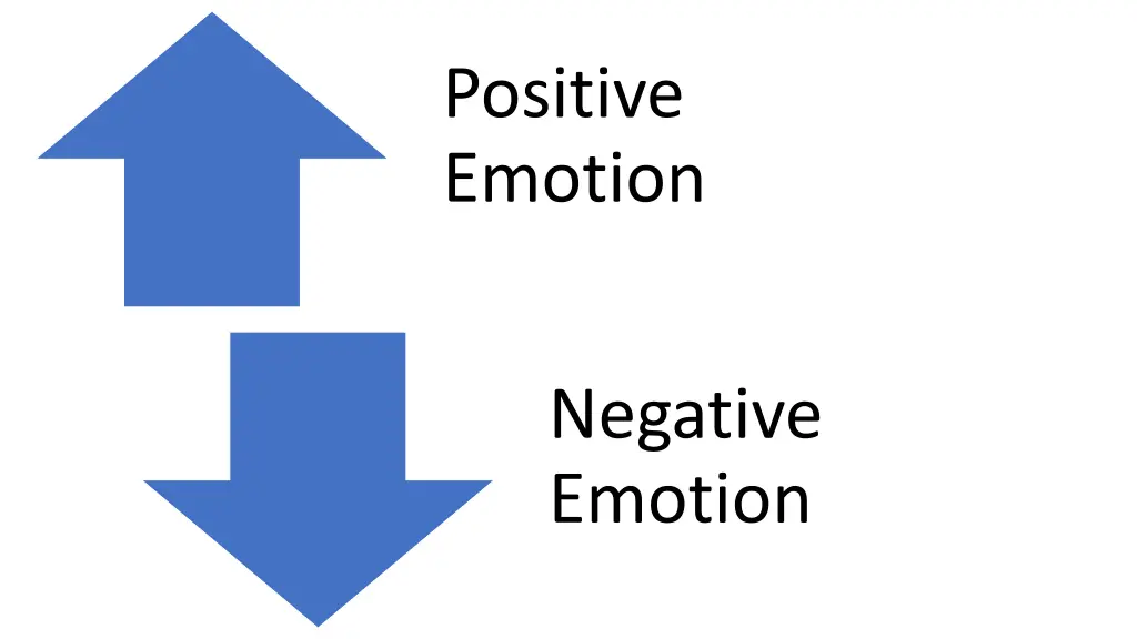 positive emotion
