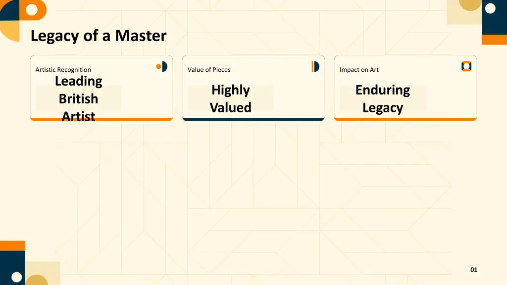 legacy of a master