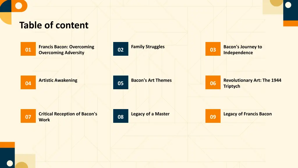 table of content