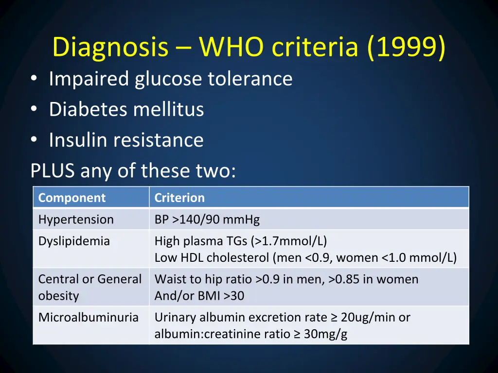diagnosis who criteria 1999 impaired glucose