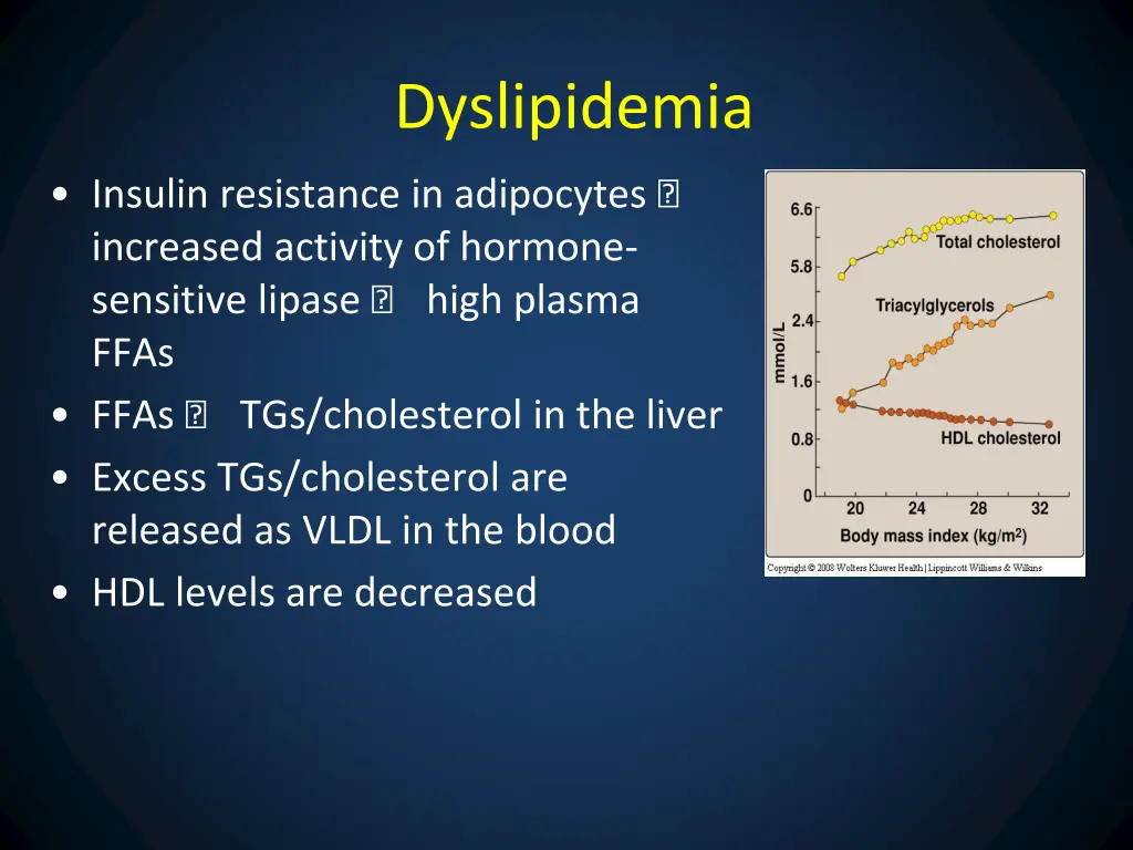dyslipidemia