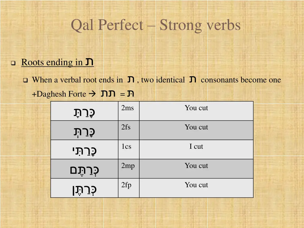 qal perfect strong verbs 5