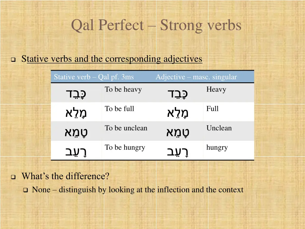 qal perfect strong verbs 9