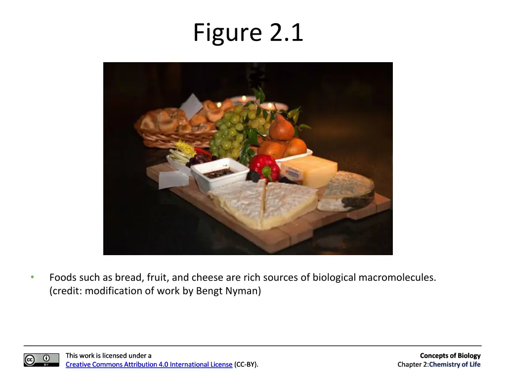 figure 2 1