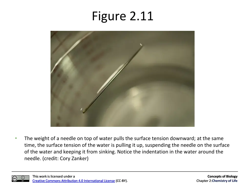 figure 2 11