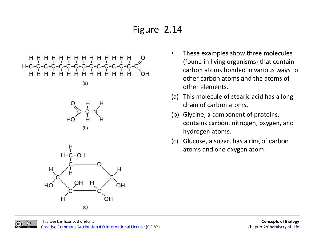 figure 2 14