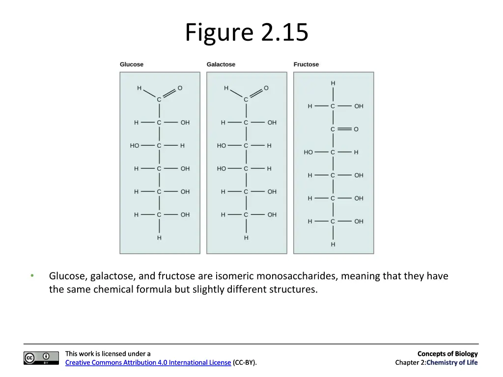 figure 2 15