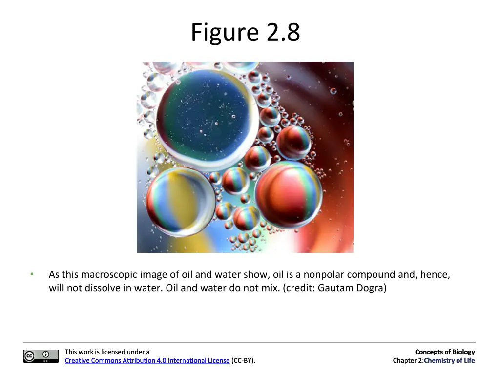figure 2 8