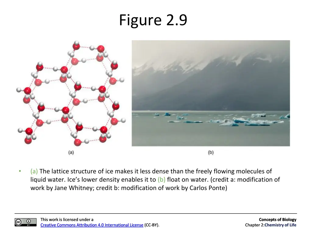 figure 2 9