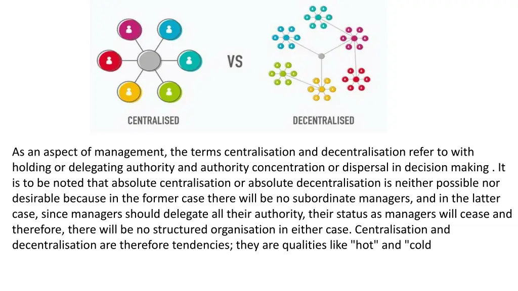 as an aspect of management the terms