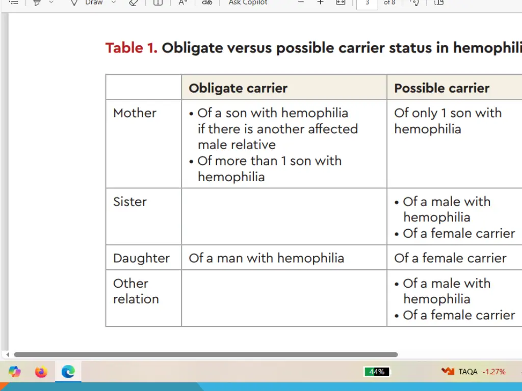 slide7