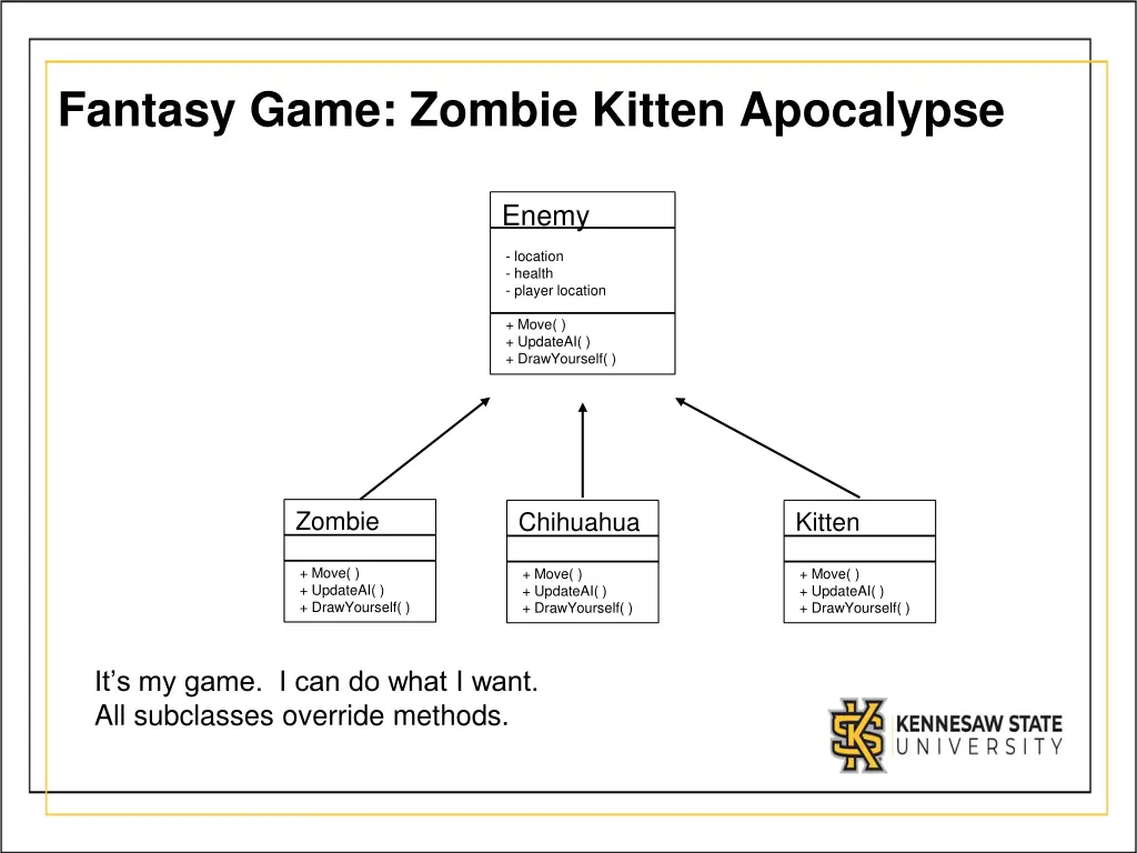 fantasy game zombie kitten apocalypse