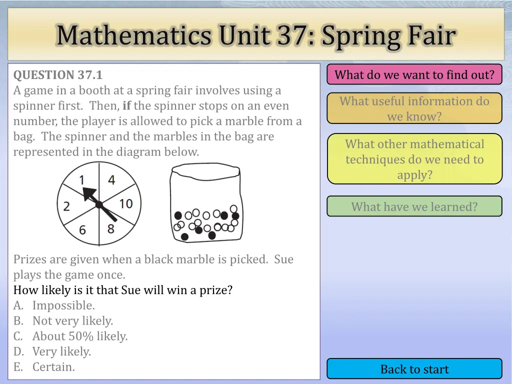 mathematics unit 37 spring fair 1