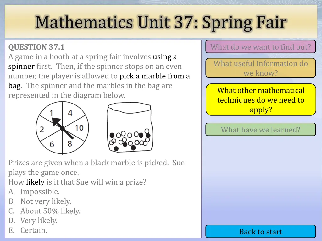 mathematics unit 37 spring fair 3