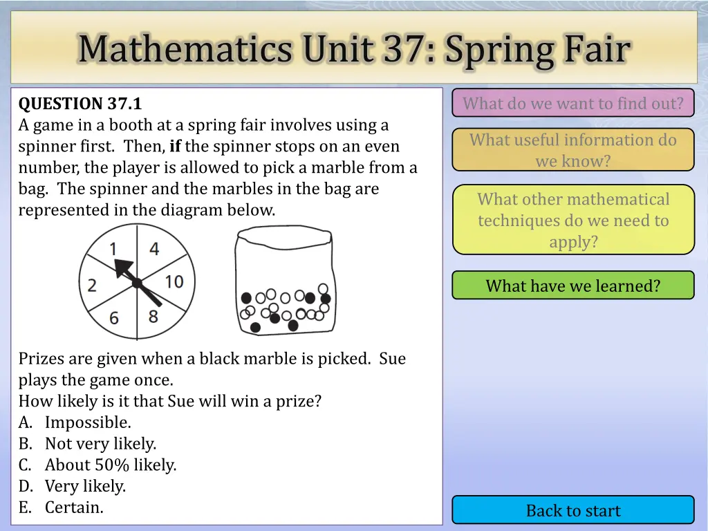 mathematics unit 37 spring fair 4