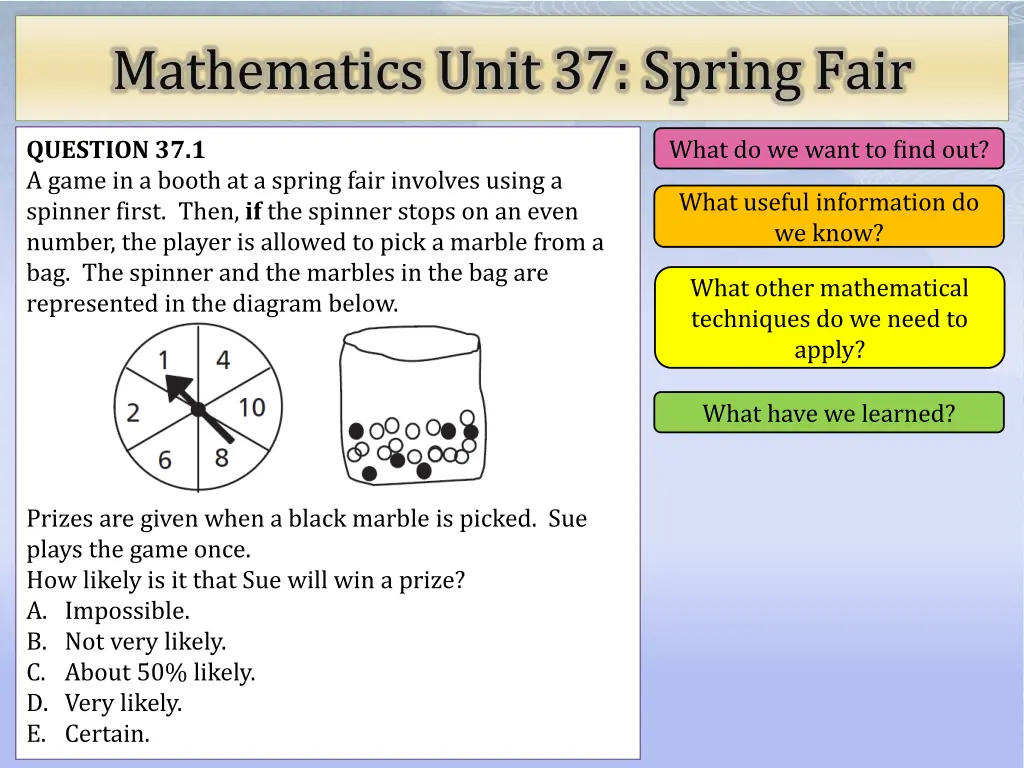 mathematics unit 37 spring fair