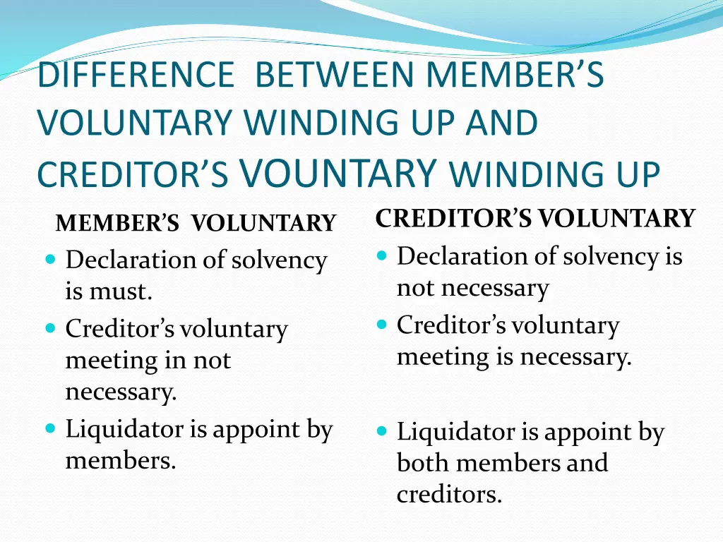 difference between member s voluntary winding
