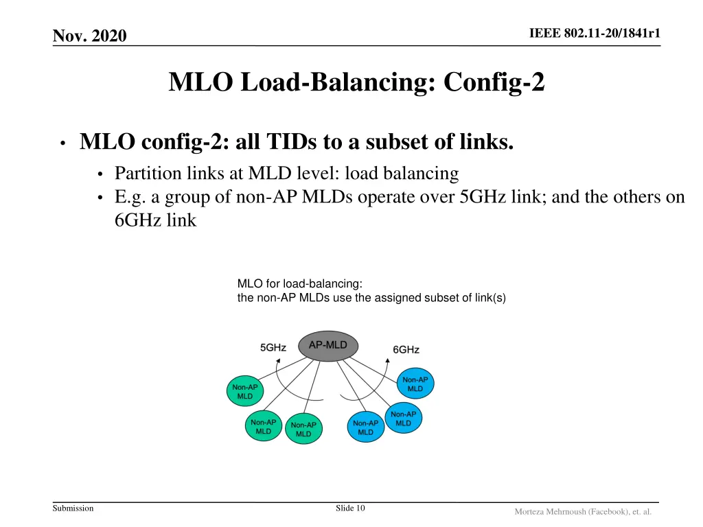 ieee 802 11 20 1841r1 9