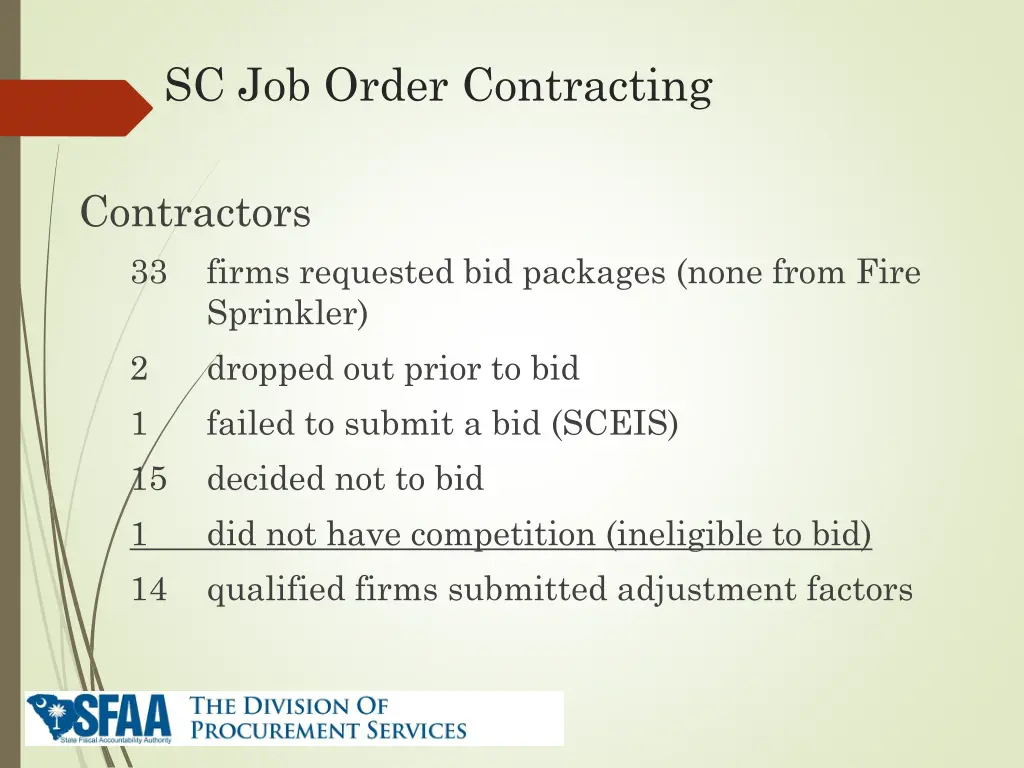sc job order contracting 1