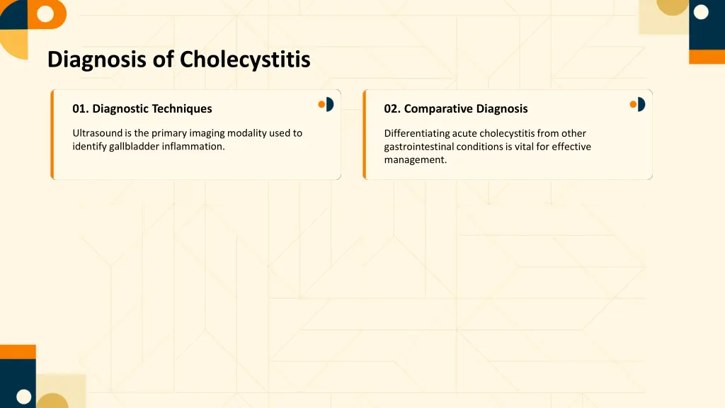 diagnosis of cholecystitis