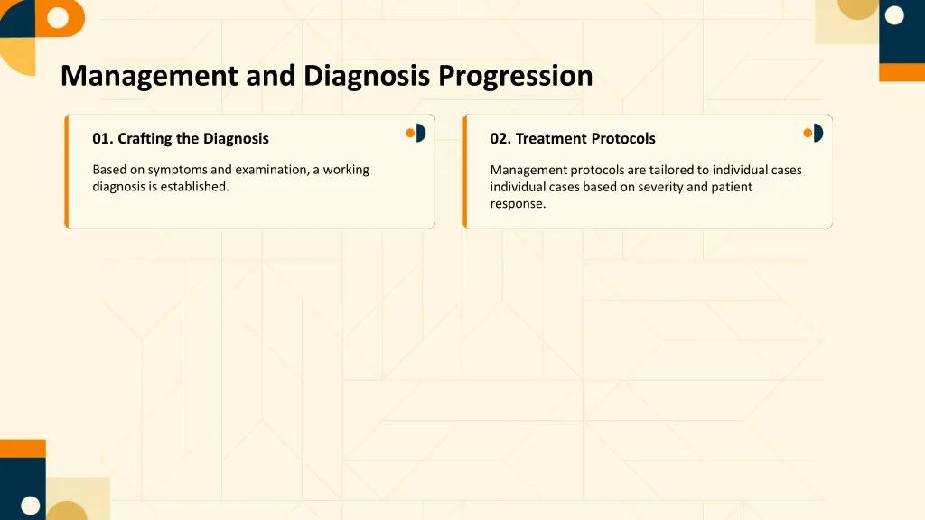 management and diagnosis progression