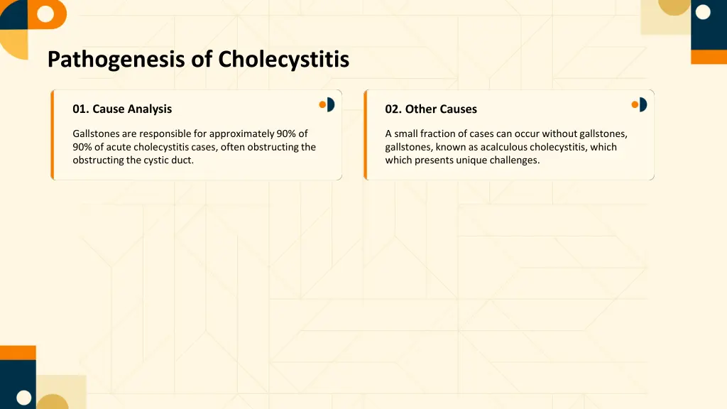 pathogenesis of cholecystitis