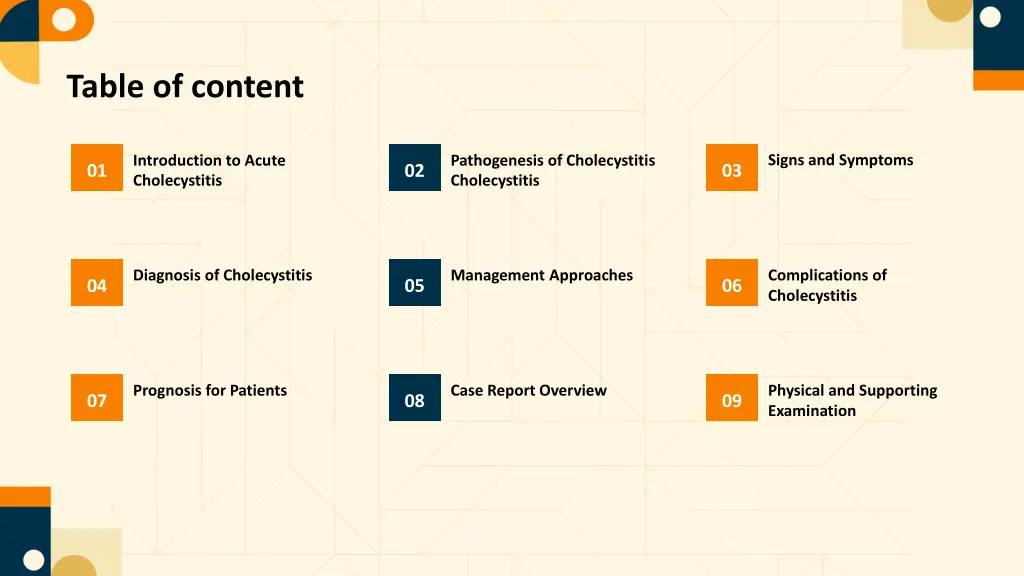 table of content