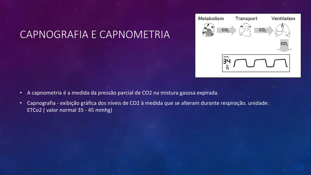capnografia e capnometria