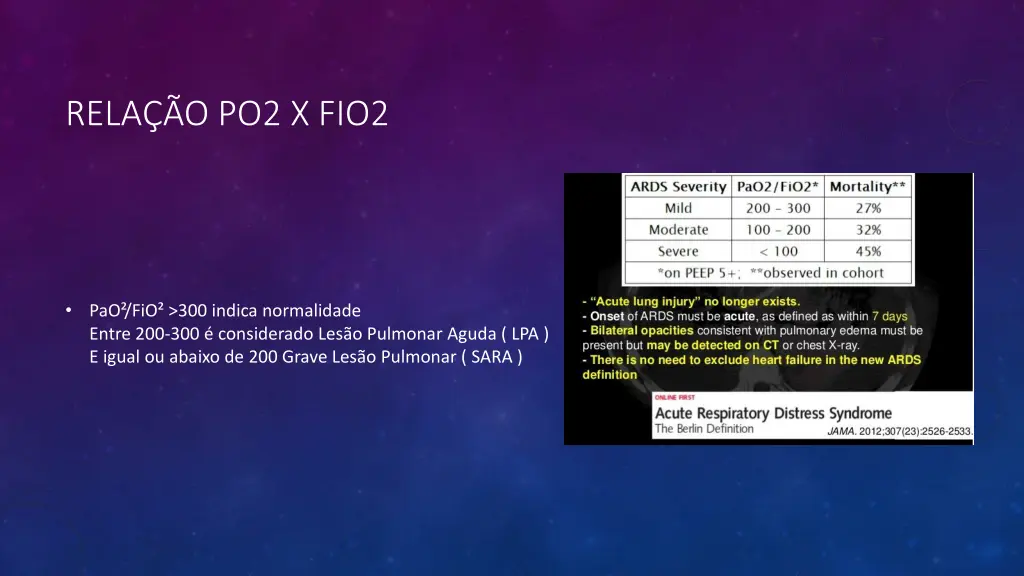 rela o po2 x fio2