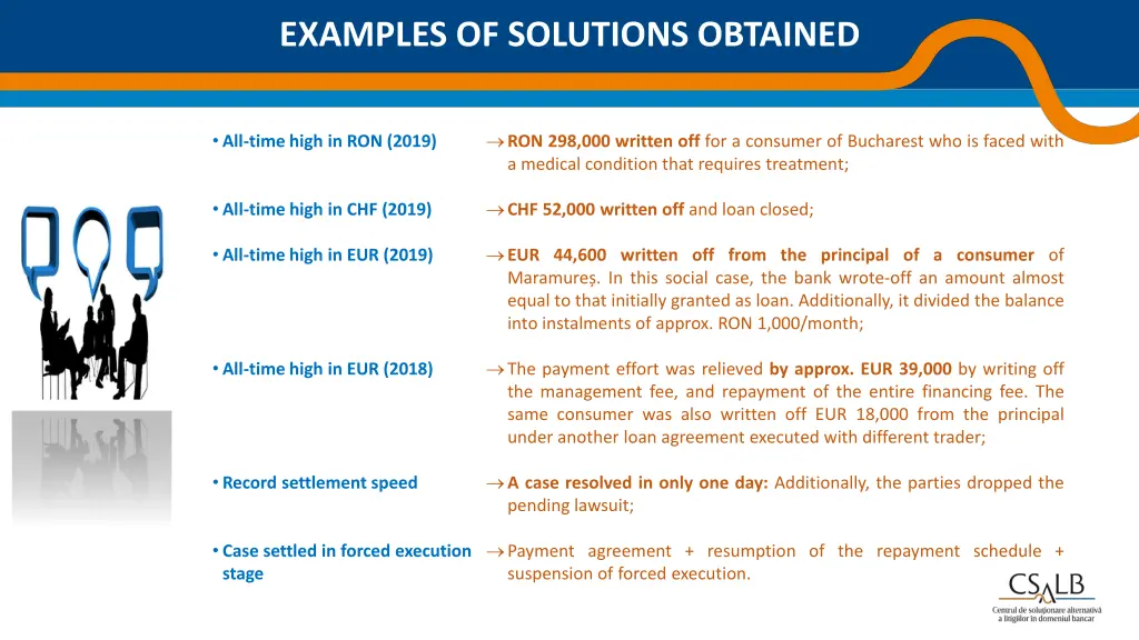 examples of solutions obtained