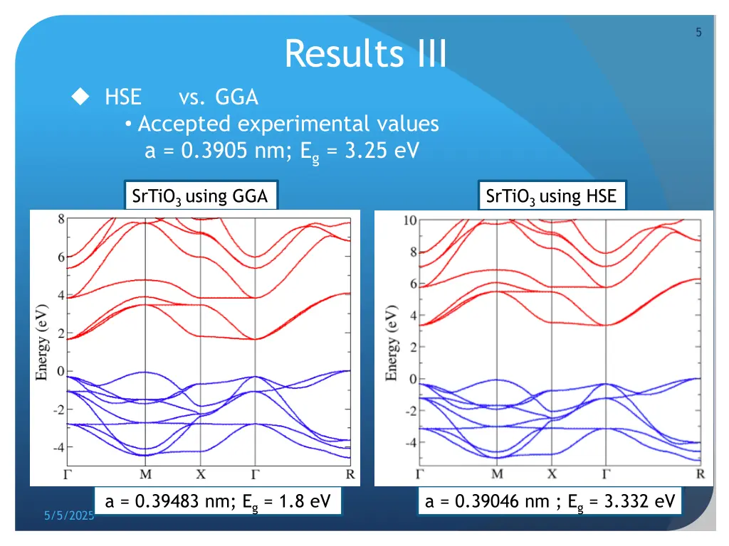 slide6