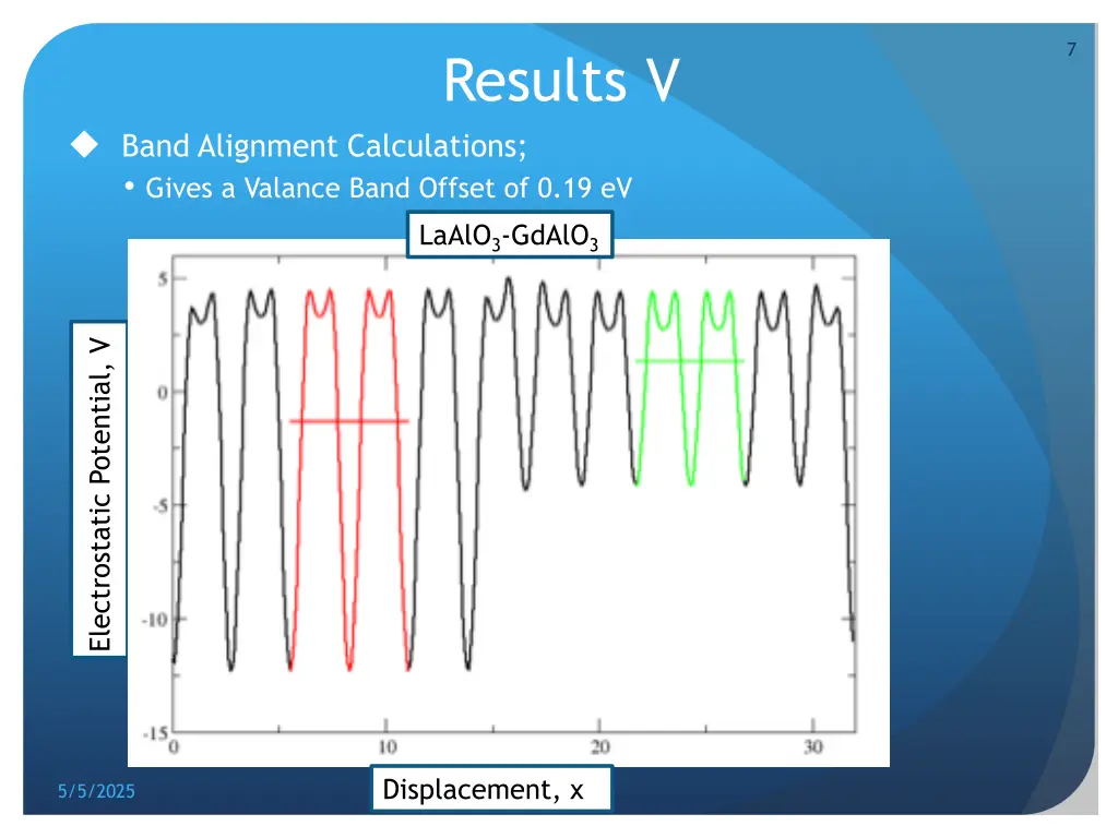 slide8