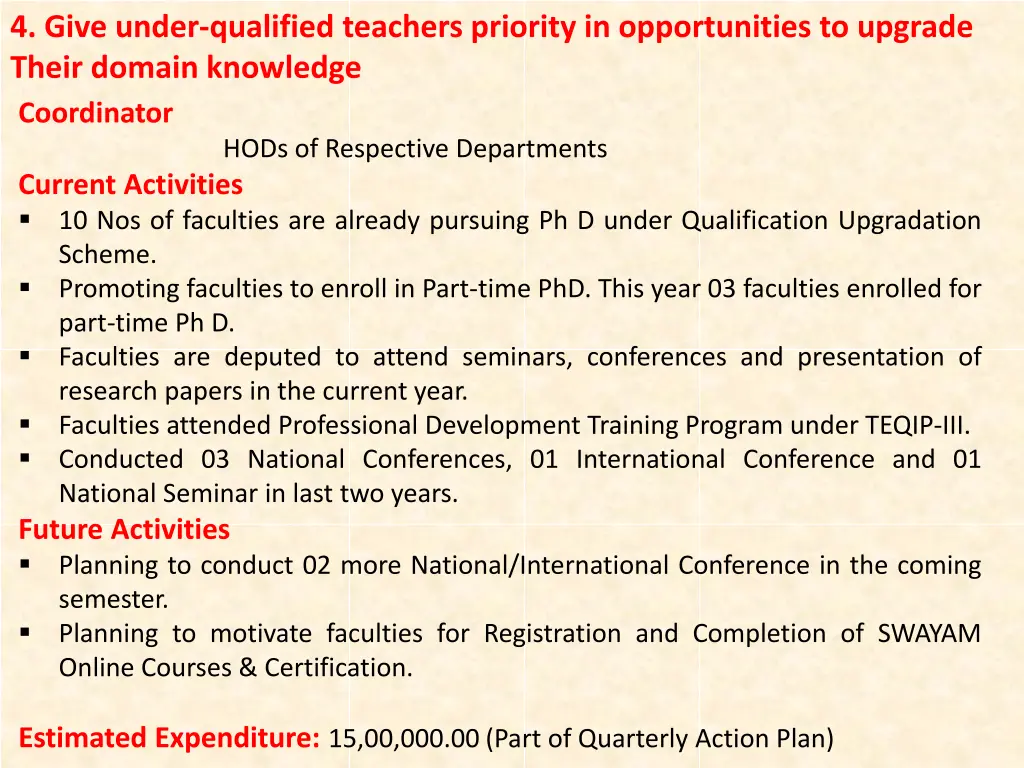 4 give under qualified teachers priority