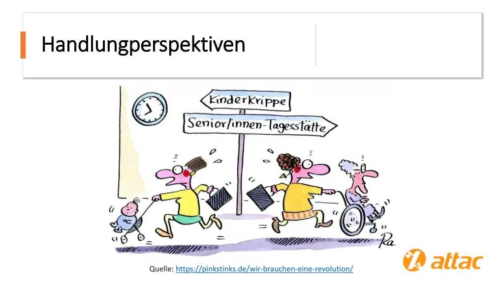 handlungperspektiven handlungperspektiven