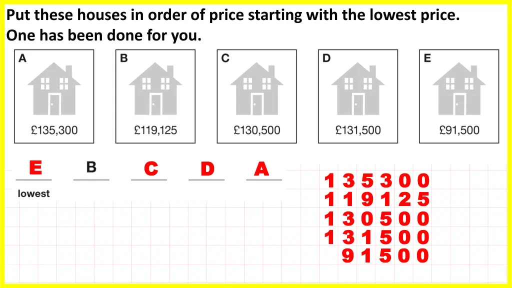 put these houses in order of price starting with