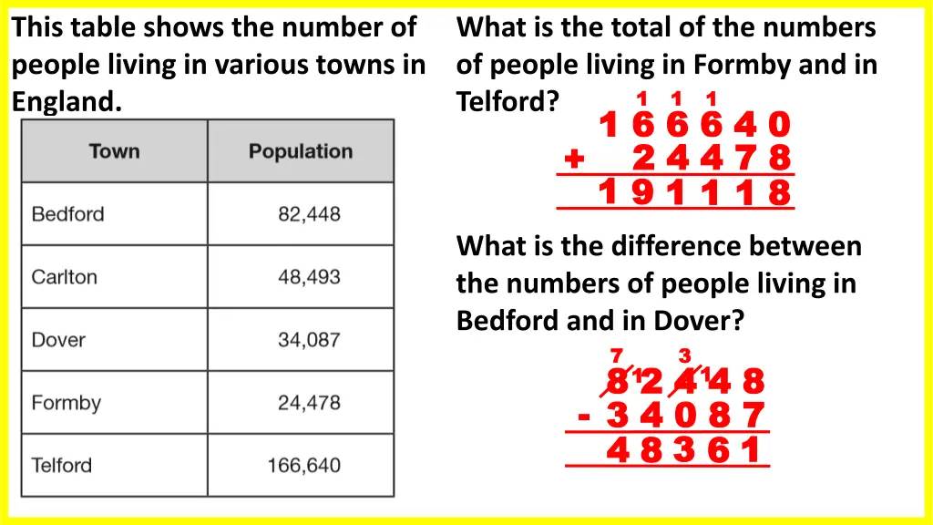 this table shows the number of people living