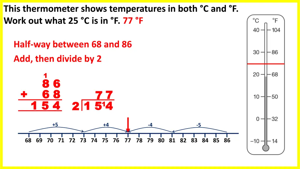 this thermometer shows temperatures in both