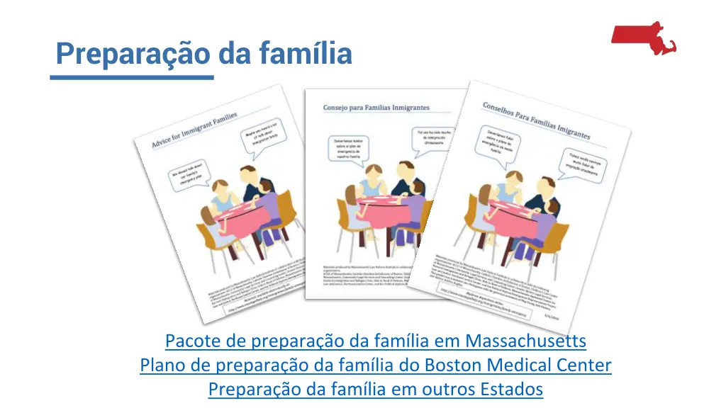 prepara o da fam lia