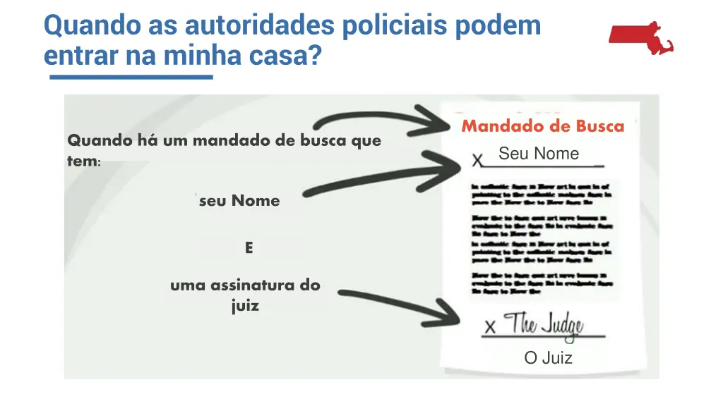 quando as autoridades policiais podem entrar