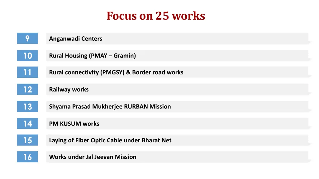 focus on 25 works 1