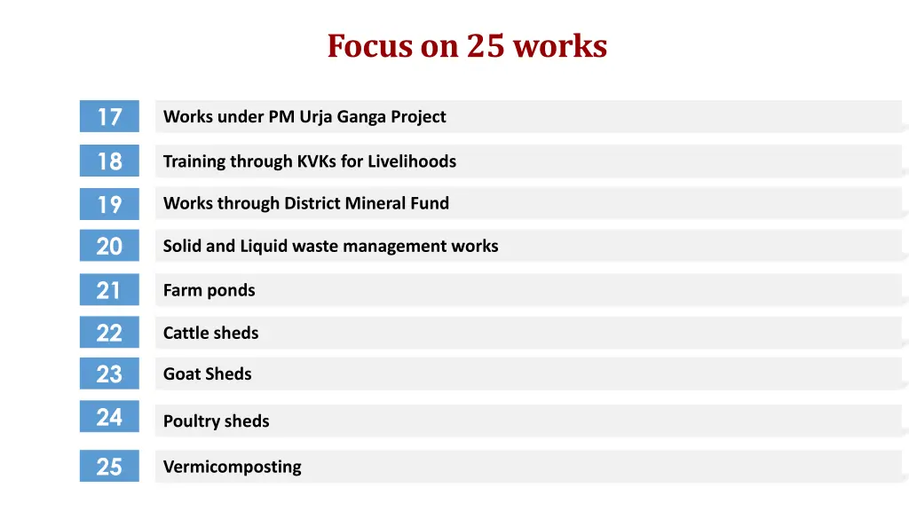 focus on 25 works 2