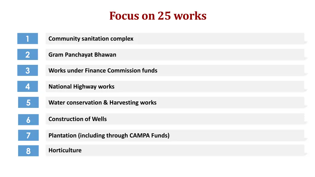 focus on 25 works