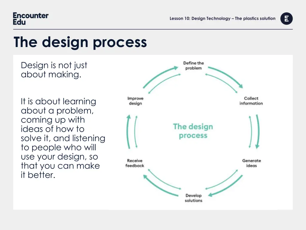 lesson 10 design technology the plastics solution 1