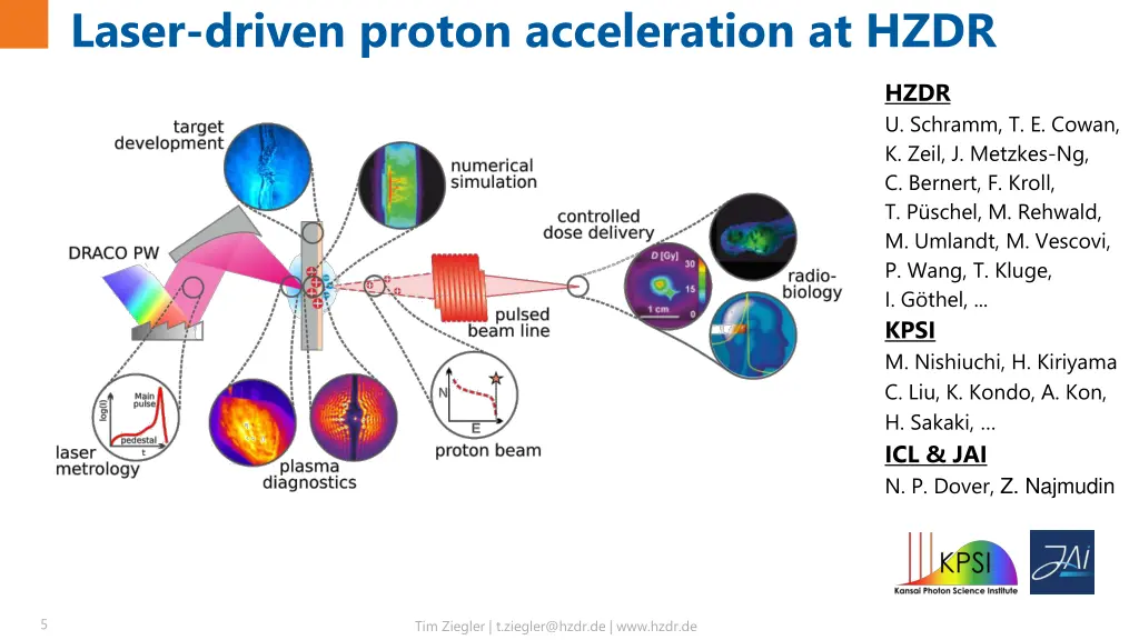 laser driven proton acceleration at hzdr
